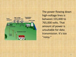 The power flowing down high-voltage lines is between 155,000 to 765,000 volts. That amount of power is unsuitable for data transmission. It's too "noisy." 