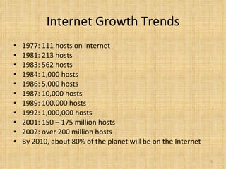 Internet Growth Trends 1977: 111 hosts on Internet 1981: 213 hosts 1983: 562 hosts 1984: 1,000 hosts 1986: 5,000 hosts 1987: 10,000 hosts 1989: 100,000 hosts 1992: 1,000,000 hosts 2001: 150 – 175 million hosts 2002: over 200 million hosts By 2010, about 80% of the planet will be on the Internet 