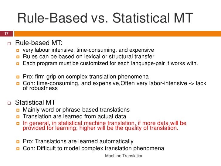 Machine Tanslation