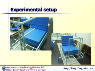 Experimental setup 