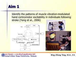 Aim 1 Identify the patterns of muscle vibration-modulated hand corticomotor excitability in individuals following stroke (Yang et al., 2006) 