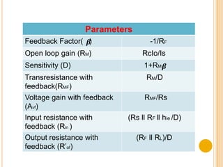 Is= Ii +If   .It is series mixing.