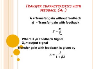 Transfer characteristics with feedback (Af )A = Transfer gain without feedbackA  = Transfer gain with feedbackff oWhere X  = Feedback SignalX  = output signalfoTransfer gain with feedback is given by