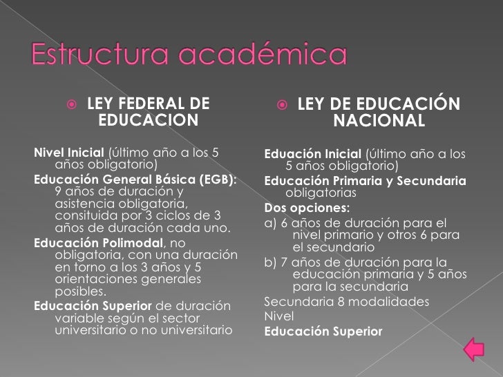 ley de escuela secundaria obligatoria en argentina