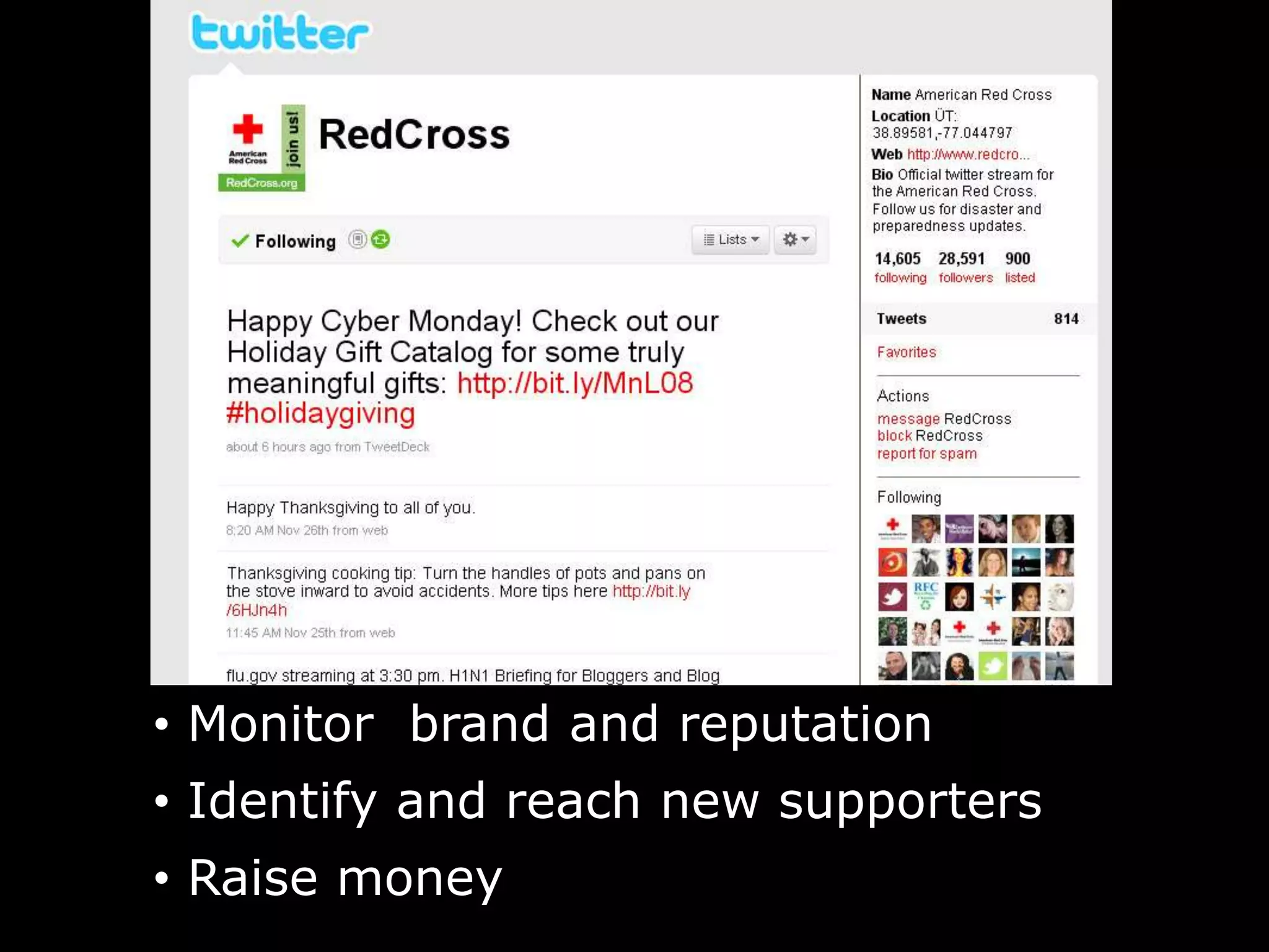  Monitor  brand and reputation