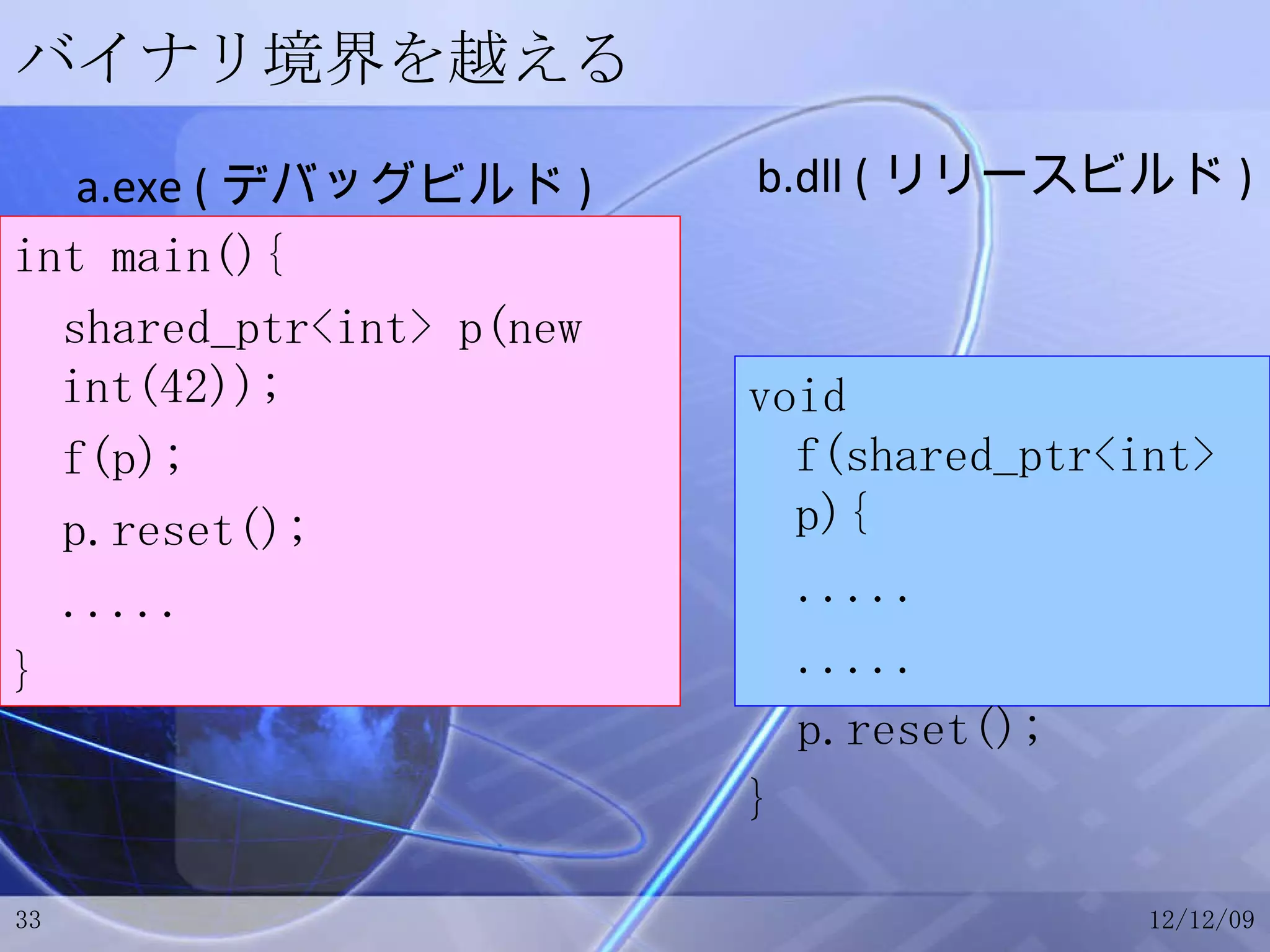 バイナリ境界を越える int main(){ shared_ptr<int> p(new int(42)); f(p); p.reset(); ..... } void f(shared_ptr<int> p){ ..... ..... p.reset(); } a.exe ( デバッグビルド ) b.dll ( リリースビルド ) 