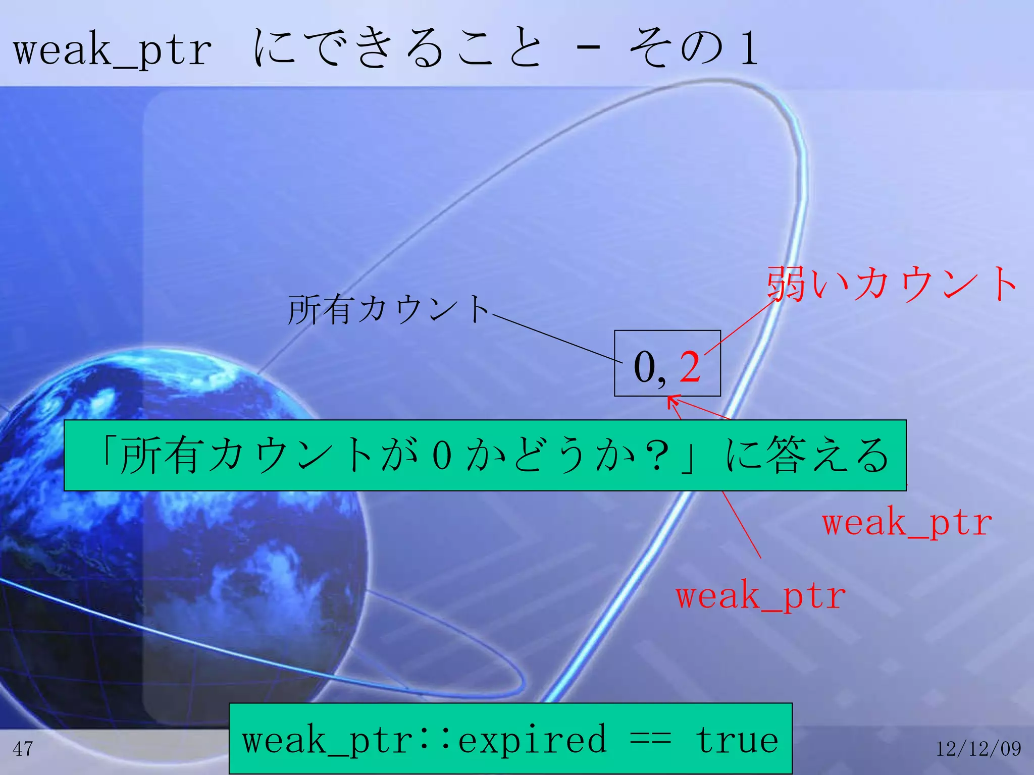 weak_ptr  にできること – その 1 0,  2 所有カウント weak_ptr weak_ptr 弱いカウント 「所有カウントが 0 かどうか？」に答える weak_ptr::expired == true 