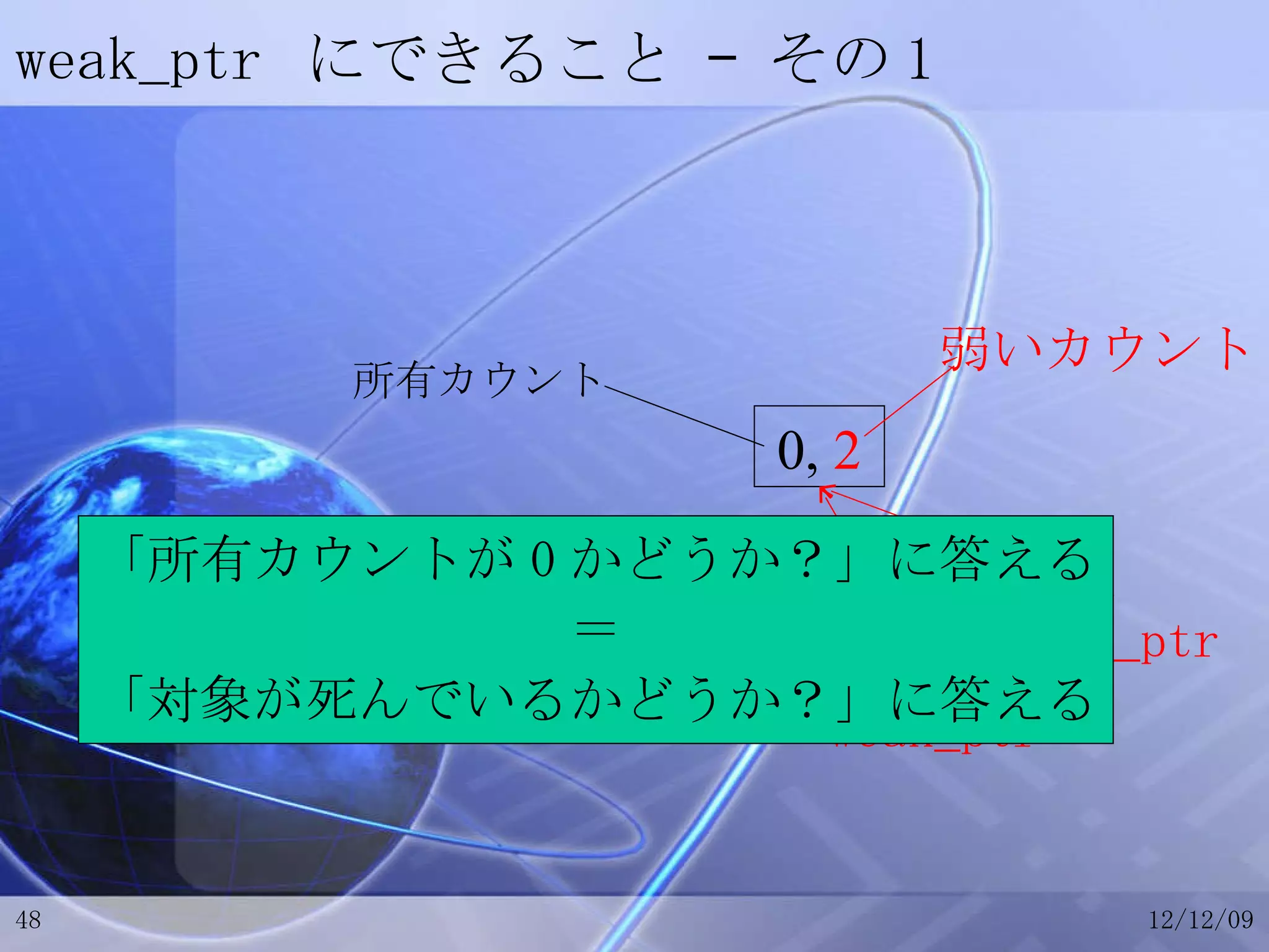weak_ptr  にできること – その 1 0,  2 所有カウント weak_ptr weak_ptr 弱いカウント 「所有カウントが 0 かどうか？」に答える ＝ 「対象が死んでいるかどうか？」に答える 