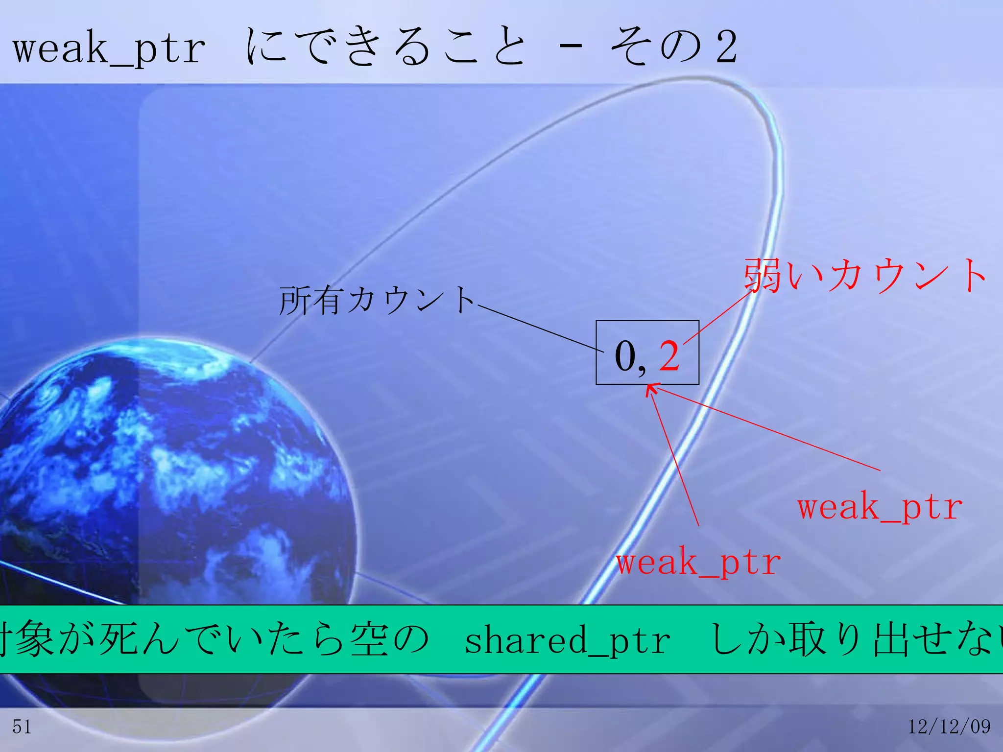 weak_ptr  にできること – その 2 0,  2 所有カウント weak_ptr weak_ptr 弱いカウント 対象が死んでいたら空の  shared_ptr  しか取り出せない 