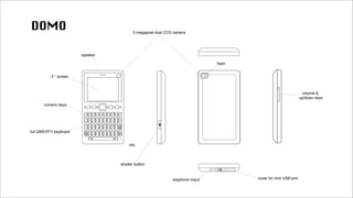 3 megapixel dual CCD camera




                       speaker

                                                                             flash


          2 “ screen


                                                                                                +

                                                                                                                volume &
                                                                                                -
                                                                                                               up/down keys
      numeric keys




full QWERTY keyboard


                                     mic




                                 shutter button



                                                            earphone imput           cover for mini USB port
 
