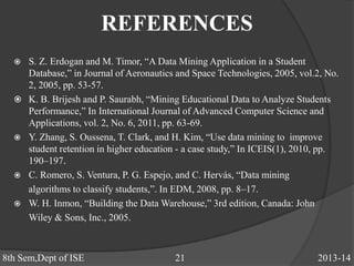 REFERENCES
 S. Z. Erdogan and M. Timor, “A Data Mining Application in a Student
Database,” in Journal of Aeronautics and Space Technologies, 2005, vol.2, No.
2, 2005, pp. 53-57.
 K. B. Brijesh and P. Saurabh, “Mining Educational Data to Analyze Students
Performance,” In International Journal of Advanced Computer Science and
Applications, vol. 2, No. 6, 2011, pp. 63-69.
 Y. Zhang, S. Oussena, T. Clark, and H. Kim, “Use data mining to improve
student retention in higher education - a case study,” In ICEIS(1), 2010, pp.
190–197.
 C. Romero, S. Ventura, P. G. Espejo, and C. Hervás, “Data mining
algorithms to classify students,”. In EDM, 2008, pp. 8–17.
 W. H. Inmon, “Building the Data Warehouse,” 3rd edition, Canada: John
Wiley & Sons, Inc., 2005.
8th Sem,Dept of ISE 21 2013-14
 