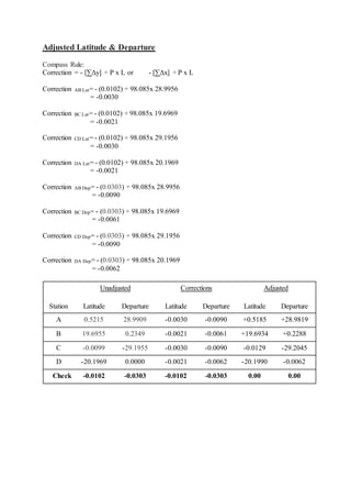 Adjusted Latitude & Departure
Compass Rule:
Correction = - [∑Δy] ÷ P x L or - [∑Δx] ÷ P x L
Correction AB Lat= - (0.0102) ÷ 98.085x 28.9956
= -0.0030
Correction BC Lat= - (0.0102) ÷ 98.085x 19.6969
= -0.0021
Correction CD Lat= - (0.0102) ÷ 98.085x 29.1956
= -0.0030
Correction DA Lat= - (0.0102) ÷ 98.085x 20.1969
= -0.0021
Correction AB Dep= - (0.0303) ÷ 98.085x 28.9956
= -0.0090
Correction BC Dep= - (0.0303) ÷ 98.085x 19.6969
= -0.0061
Correction CD Dep= - (0.0303) ÷ 98.085x 29.1956
= -0.0090
Correction DA Dep= - (0.0303) ÷ 98.085x 20.1969
= -0.0062
Unadjusted Corrections Adjusted
Station Latitude Departure Latitude Departure Latitude Departure
A 0.5215 28.9909 -0.0030 -0.0090 +0.5185 +28.9819
B 19.6955 0.2349 -0.0021 -0.0061 +19.6934 +0.2288
C -0.0099 -29.1955 -0.0030 -0.0090 -0.0129 -29.2045
D -20.1969 0.0000 -0.0021 -0.0062 -20.1990 -0.0062
Check -0.0102 -0.0303 -0.0102 -0.0303 0.00 0.00
 