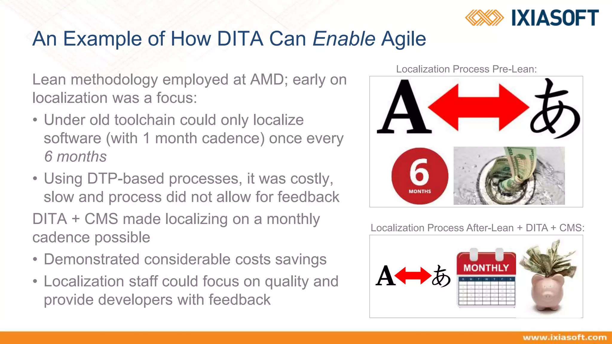 An Example of How DITA Can Enable Agile
Lean methodology employed at AMD; early on
localization was a focus:
• Under old toolchain could only localize
software (with 1 month cadence) once every
6 months
• Using DTP-based processes, it was costly,
slow and process did not allow for feedback
DITA + CMS made localizing on a monthly
cadence possible
• Demonstrated considerable costs savings
• Localization staff could focus on quality and
provide developers with feedback
Localization Process Pre-Lean:
Localization Process After-Lean + DITA + CMS:
 