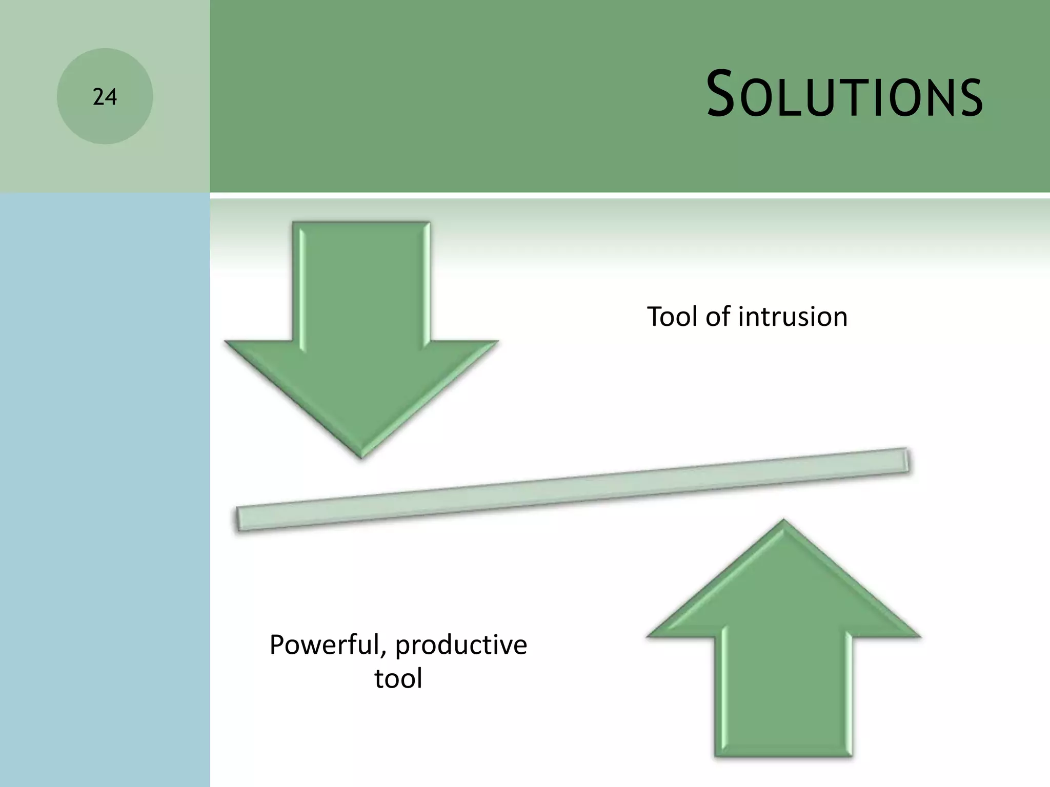 Question 2What are some of the problems faced by the companies using that are using Wi-Fi networks? What are the solution to those problems?18