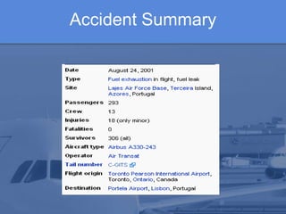 Carrying out pre-flight checks on the navigation and operating systems.