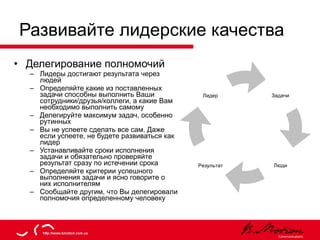 Развивайте лидерские качества Делегирование полномочий Лидеры достигают результата через людей Определяйте какие из поставленных задачи способны выполнить Ваши сотрудники/друзья/коллеги, а какие Вам необходимо выполнить самому Делегируйте максимум задач, особенно рутинных Вы не успеете сделать все сам. Даже если успеете, не будете развиваться как лидер Устанавливайте сроки исполнения задачи и обязательно проверяйте результат сразу по истечении срока Определяйте критерии успешного выполнения задачи и ясно говорите о них исполнителям Сообщайте другим, что Вы делегировали полномочия определенному человеку Задачи Люди Результат Лидер 