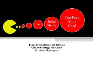 Can Feed Your  Need Social Media  How Final Presentation for NMDL:  Online Strategy for Arby’s By: Jessie Murninghan  