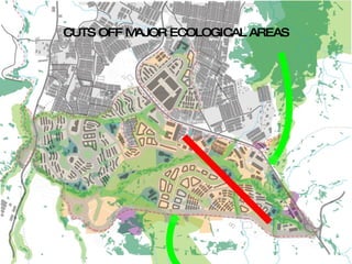 CUTS OFF MAJOR ECOLOGICAL AREAS 