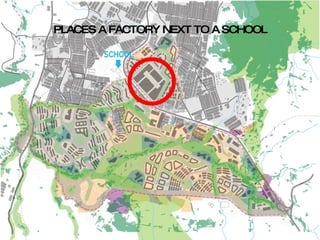 PLACES A FACTORY NEXT TO A SCHOOL 