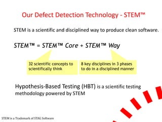   Maintenance OptimizationQuality Enhancement Solutions  LSPS Solution