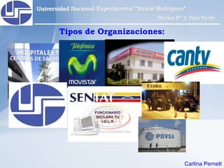 Carlina PernettUniversidad Nacional Experimental “Simón Rodríguez”Núcleo Nº 2: Palo VerdeADMINISTRACIÓN CIENTIFICATEORÍA GENERAL DE SISTEMAORGANIZACIÓNADMINISTRACION CLASICAMODELOSKATZ Y KAHNRUTH DIAZPROFESORA: YELITZE QUINTERO