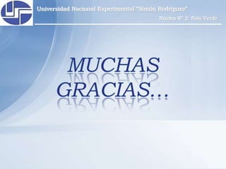 Carlina PernettUniversidad Nacional Experimental “Simón Rodríguez”Núcleo Nº 2: Palo VerdeTipos de Organizaciones:Organización Formal: Mecanismo que permite laborar conjuntamente en una forma eficiente.Organización Informal: Resultante de las reacciones colectivas ante la organización formal.Organizaciones Sociales: Grupo de personas constituido formalmente para alcanzar los objetivos establecidos.Carlina Pernett