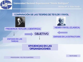 Diferentes Tipos de Administración y como son aplicado sus Sistemas en las Organizaciones