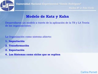 Carlina PernettUniversidad Nacional Experimental “Simón Rodríguez”Núcleo Nº 2: Palo VerdePRINCIPIOS GENERALES         HENRY FAYOLDivisión del trabajo: consiste en la especialización de las tareas.Autoridad y responsabilidad: la primera el derecho de dar órdenes, la otra es una consecuencia natural de la primera. Ambas deben estar equilibrada. Disciplina: depende de la obediencia a los cuerdos establecidos.Unidad de Mando: cada empleado debe recibir órdenes de sólo un superior.Unidad de Dirección: una cabeza y un plan para cada grupo de actividades que tengan un mismo objetivo.Subordinación: de los intereses individuales a los interese generales.Remuneración del personal: debe haber una justa y garantizada retribución para los empleados y para la organización.CENTRALIZACIÓN: Se refiere a la concentración de la autoridad en la alta jerarquía de la organización.Jerarquía o cadena escalar: es la línea de autoridad que va del escalón más alto al más bajo.Orden: un lugar para cada cosa y cada cosa en su lugar.Equidad: amabilidad y justicia para alcanzar la lealtad del personal.Estabilidad y duración (en un cargo) del personal: la rotación tiene un impacto negativo sobre la eficiencia de la organización.Iniciativa: la capacidad de visualizar un plan y de asegurar su éxito.Espíritu de equipo: la armonía y la unión entre las personas constituyen grandes fuerzas para la organización.PROFESORA: YELITZE QUINTERORUTH DIAZ