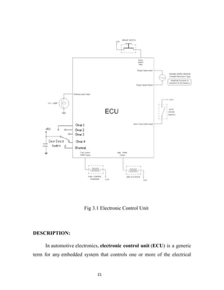 Fig 3.1 Electronic Control Unit



DESCRIPTION:

     In automotive electronics, electronic control unit (ECU) is a generic
term for any embedded system that controls one or more of the electrical


                             21
 