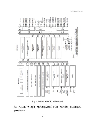Fig 4.5MCU BLOCK DIAGRAM

4.5 PULSE WIDTH MODULATOR FOR MOTOR CONTROL
(PWMMC)

                  37
 