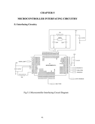 CHAPTER 5

   MICROCONTROLLER INTERFACING CIRCUITRY

5.1 Interfacing Circuitry




          Fig 5.1.Microcontoller Interfacing Circuit Diagram




                             41
 