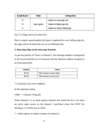 fig 7.2.3.Edge and Level select bits.

Here in engine speed module, the Input is captured for every falling edge.So,
the edge and level select bits are set as (10)binary bits.

2. Detecting Edge in the interrupt function.

As per the priority of Timer A Channel 2, the interrupt number is designated
in the microcontroller as (11) decimal with the Memory address assigned to
be FFE8 and FEE9.




7.2.4 priority and vector adddress

In the interrupt routine,

CH2F — Channel 3 Flag Bit

When channel 3 is an input capture channel, this read/write bit is set when
an active edge occurs on the channel 3 pin.Reset clears the CH3F bit.
Writing a 1 to CH3F has no effect.

1 = Input capture or output compare on channel 2.


                                 57
 