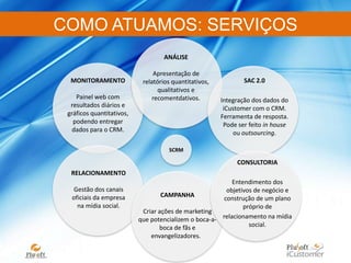  Quer dar o feedback de produtos e serviços 