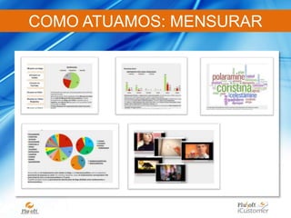 VOCÊ SABE O QUE AS PESSOAS FALAM:VOCÊ SABE O QUE ESTÃO FALANDO?DA SUA MARCA?DO SEU PRODUTO?DA SUA REPUTAÇÃO?