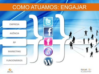 Social CRMVOCÊ SABE O QUE ESTÃO FALANDO?Social MediaCRMSocial CRM