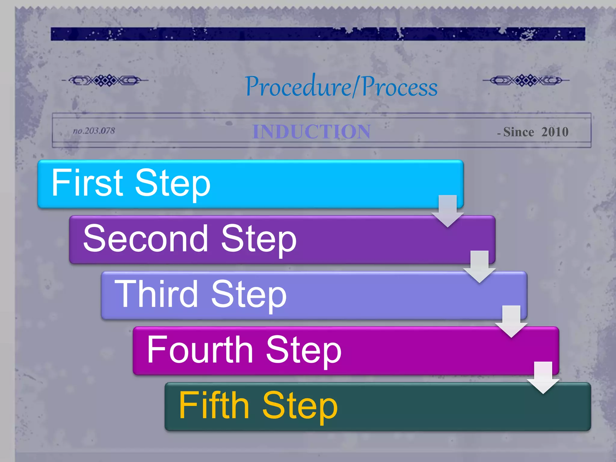 
Procedure/Process
INDUCTION - Since 2010
First Step
Second Step
Third Step
Fourth Step
Fifth Step
 
