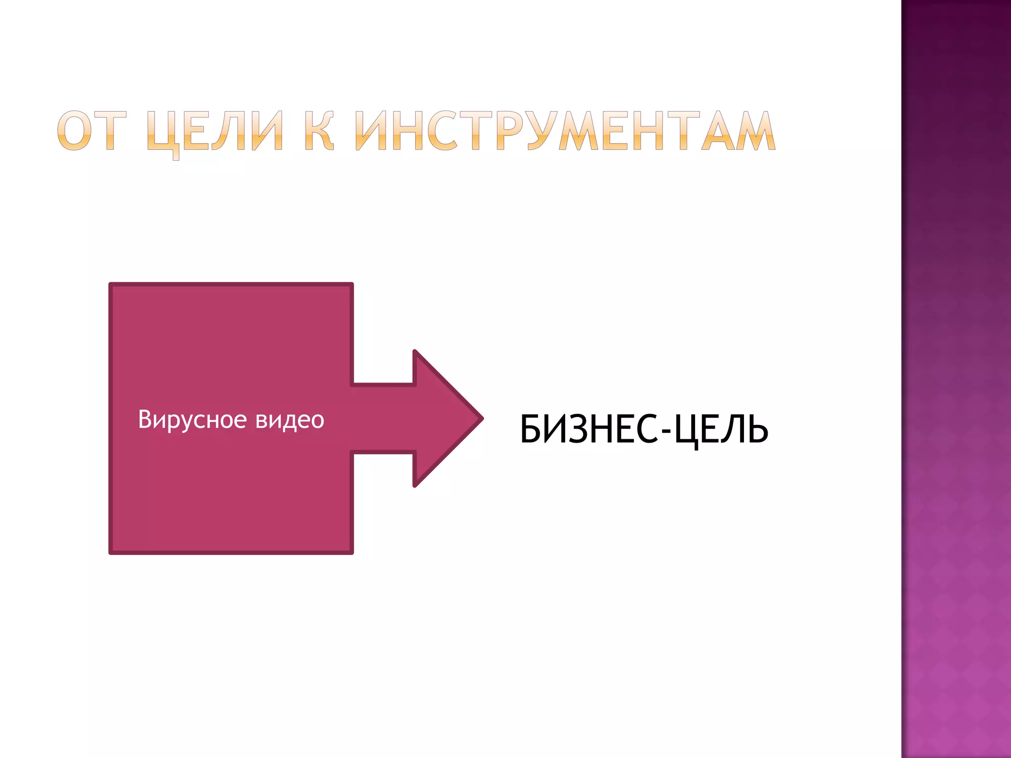 БИЗНЕС-ЦЕЛЬВирусное видео
 