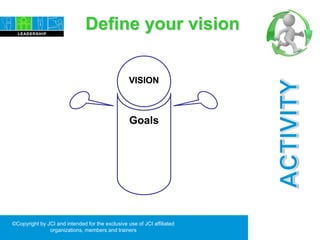 ©Copyright by JCI and intended for the exclusive use of JCI affiliated
organizations, members and trainers
Define your vision
VISION
Goals
 