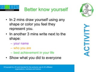 Better know yourself
• In 2 mins draw yourself using any
shape or color you feel they
represent you.
• In another 3 mins write next to the
shape:
– your name
– who you are
– best achievement in your life
• Show what you did to everyone
©Copyright by JCI and intended for the exclusive use of JCI affiliated
organizations, members and trainers
 