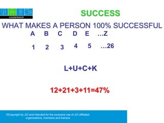 ©Copyright by JCI and intended for the exclusive use of JCI affiliated
organizations, members and trainers
WHAT MAKES A PERSON 100% SUCCESSFUL
12+21+3+11=47%
L+U+C+K
SUCCESS
A B C D E …Z
1 32 4 5 …26
 