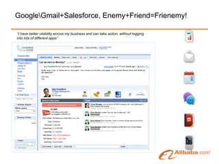 GoogleGmail+Salesforce, Enemy+Friend=Frienemy!

“I have better visibility across my business and can take action, without logging
into lots of different apps”
 