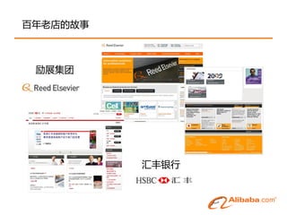 百年老店的故事



 励展集团




          汇丰银行
 