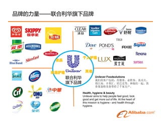 品牌的力量——联合利华旗下品牌




                     个人护理
        食品


       家庭护理            其他
              联合利华             Unilever Foodsolutions
                               我们的客户包括：肯德基、必胜客、真功夫、
              旗下品牌             俏江南、辛香汇、星巴克等，和他们一起，饮
                               食策划将美食带给了千家万户。

                     Health, hygiene & beauty
                     Unilever aims to help people feel good, look
                     good and get more out of life. At the heart of
                     this mission is hygiene - and health through
                     hygiene.
 