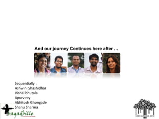 Incentive based systemIntroduction of a system which will encourage active participation of farmers in the villages in the edutainment centers.HOW DOES THE SYSTEM WORK ?The main aim of this system would be the accumulation of activity points by the farmer through active participation in the various activities of the edutainment centers.The accumulation of certain number of points would enable the farmer to obtain access to discounts, govt. schemes, subsidized health care facilities etc.