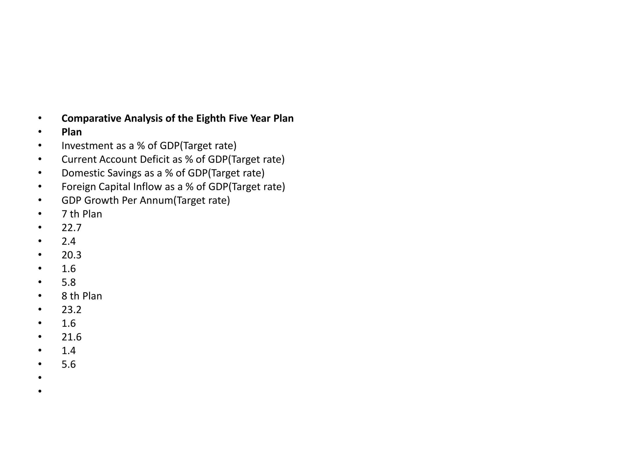 Contents of the 5th Five Year Plan (1974 to 1979) The 5th Five Year Plan was laid out during a crisis period to overcome the impediments posed by the wavering economic condition. The 5th Five Year Plan was designed in a way to meet the needs of the time. The issues that were emphasised were:Reducing the discrepancy between the economic development at the regional, national, international level. It emphasized on putting the economic growth at par with each other.