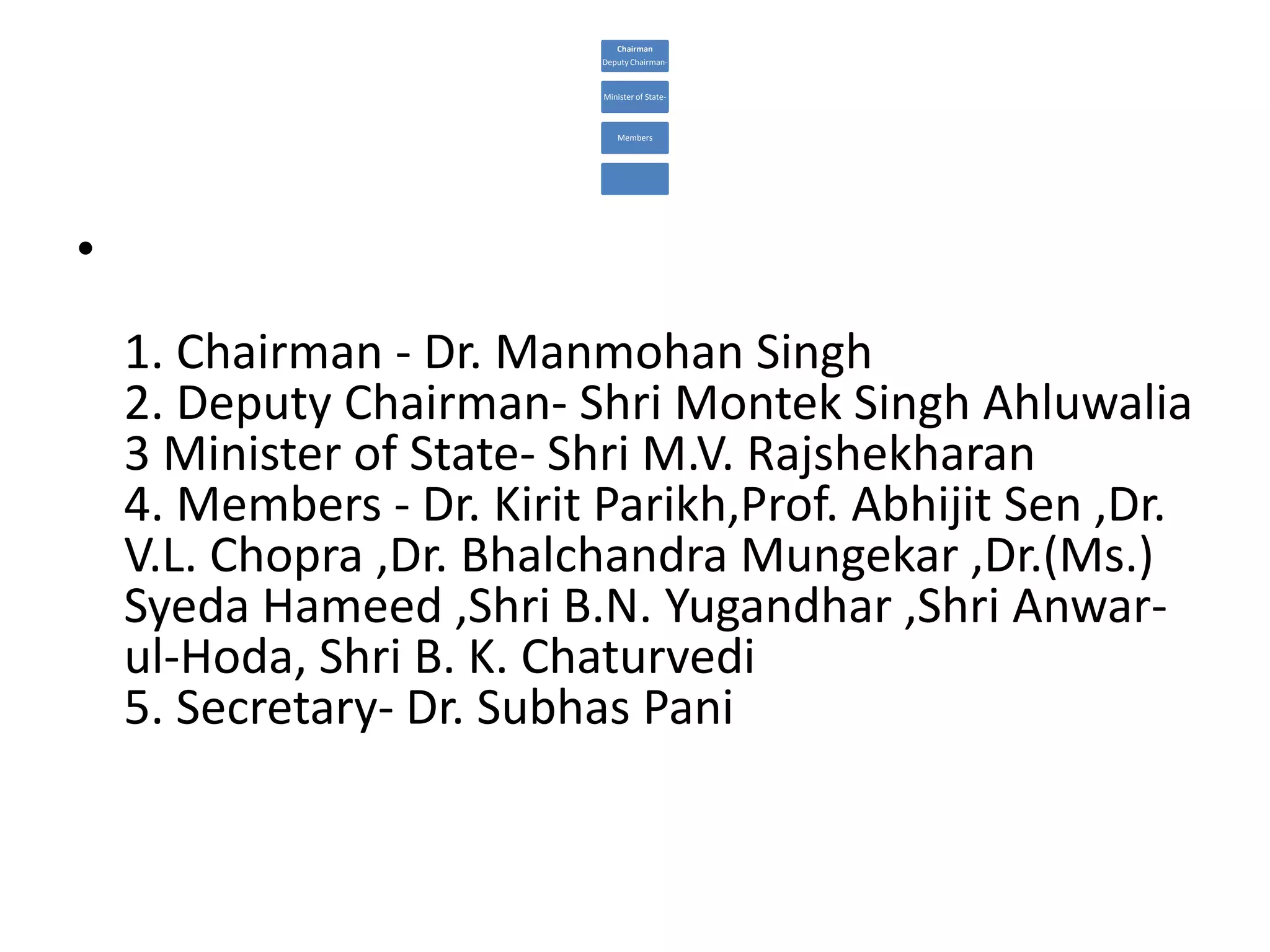 A long term perspective plan 