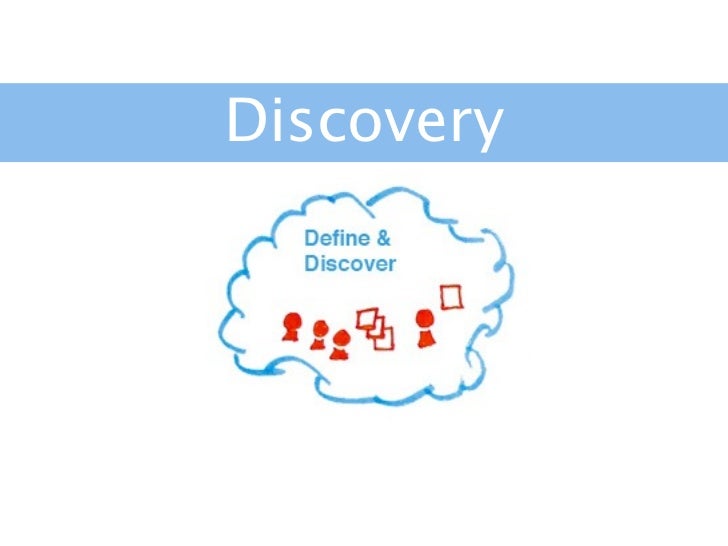 What did john wayne die of picture