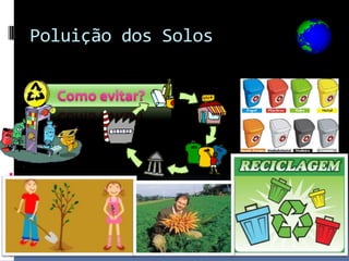 Poluição dos Solos
 