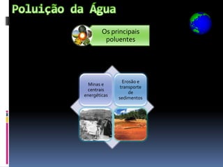 Os principais
         poluentes




                Erosão e
  Minas e
               transporte
 centrais
                   de
energéticas
              sedimentos
 