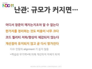 난관: 규모가 커지면…어디서 창문이 깨지는지조차 알 수 없는다한가지를 정리하는 것도 비용이 너무 크다코드 퀄리티 저하/향상이 체감되지 않는다개선점이 유지되지 않고 곧 다시 망가진다다수 인원의 alignment 가 쉽지 않음<학습된 무기력>에 의해 개선의지 자체가 퇴색